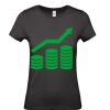 T-shirt Maglietta personalizzata donna Stampata e Spedita in 24 ore Thumbnail