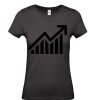 T-shirt Maglietta personalizzata donna Stampata e Spedita in 24 ore Thumbnail