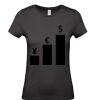 T-shirt Maglietta personalizzata donna Stampata e Spedita in 24 ore Thumbnail
